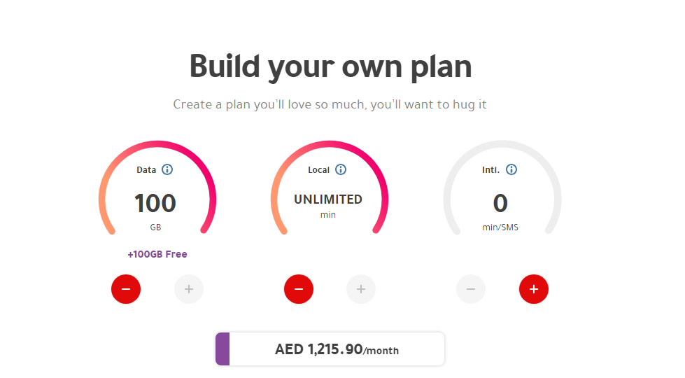 Virgin mobile unlimited plan & unlimited minutes