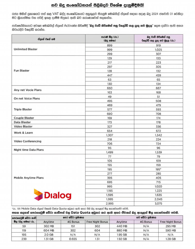 Dialog 2024 New Package Price